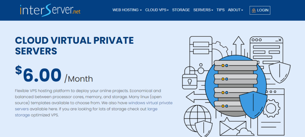 interserver windows vps review